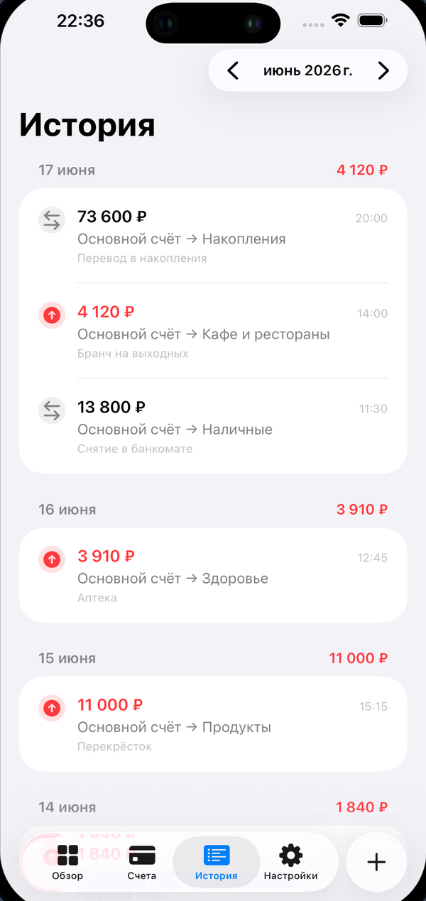 FinRox — история операций
